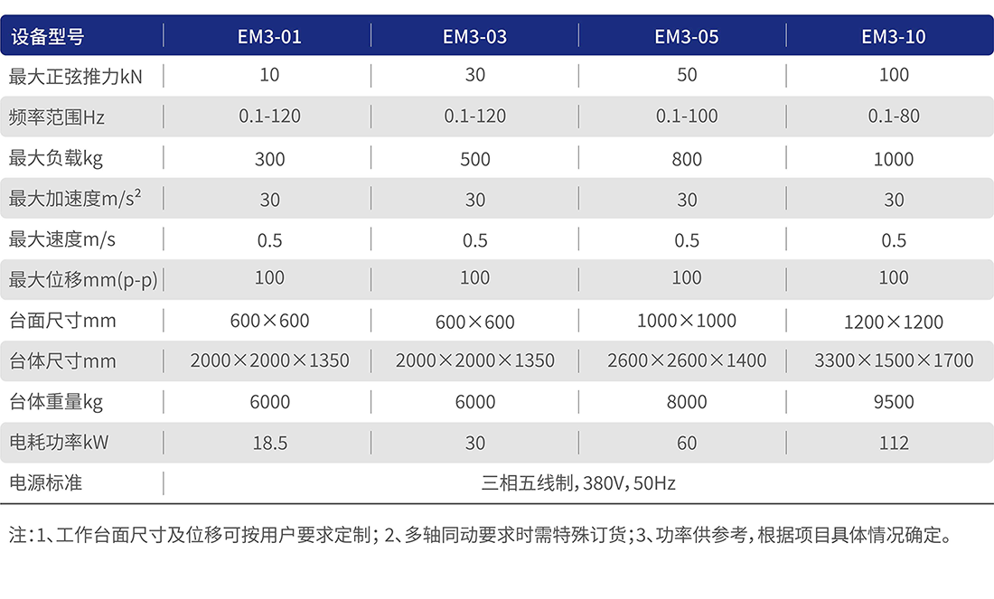 EM31100.png