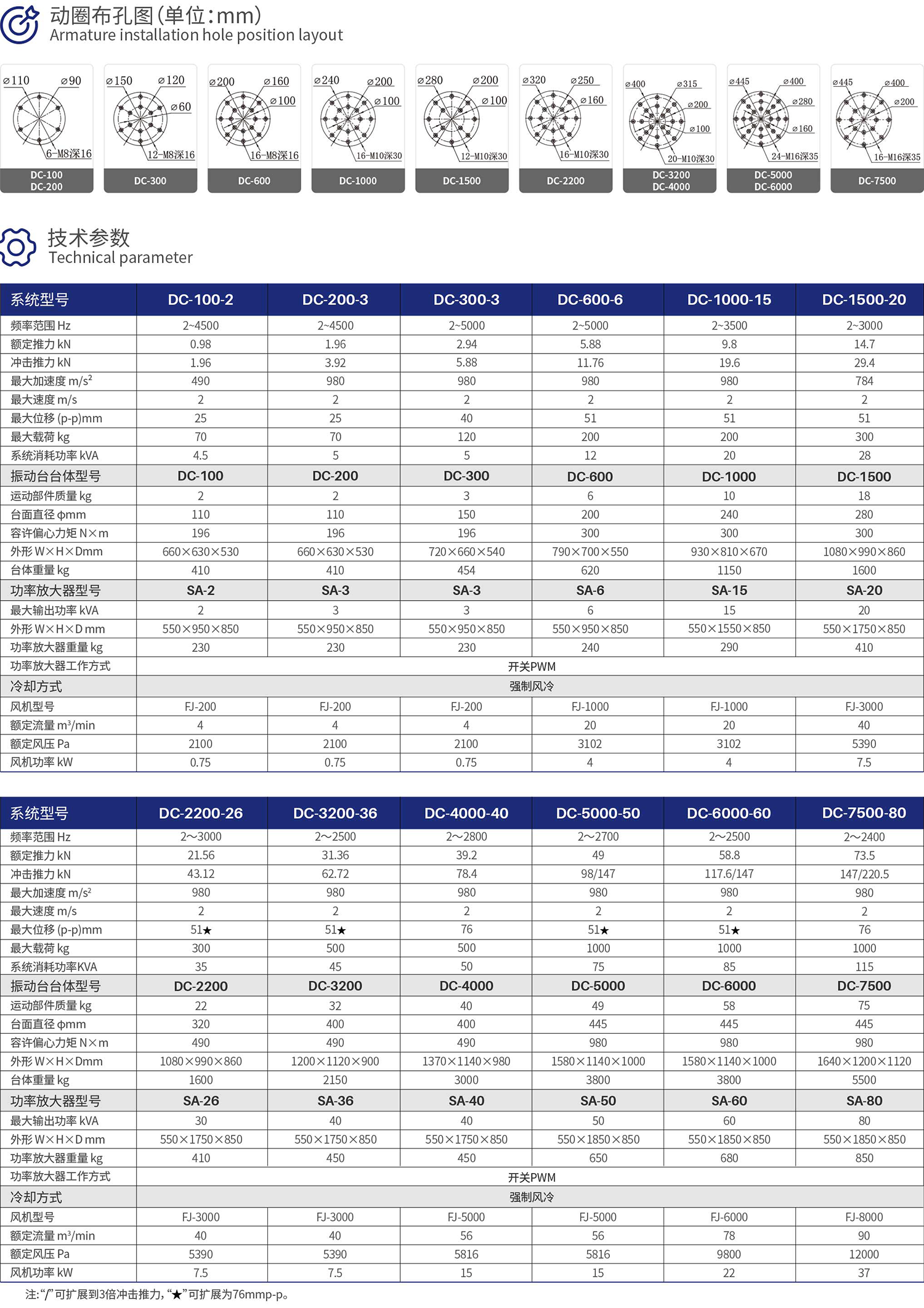 20260825152729_6a8d43e1013a2.png dcfengleng.png