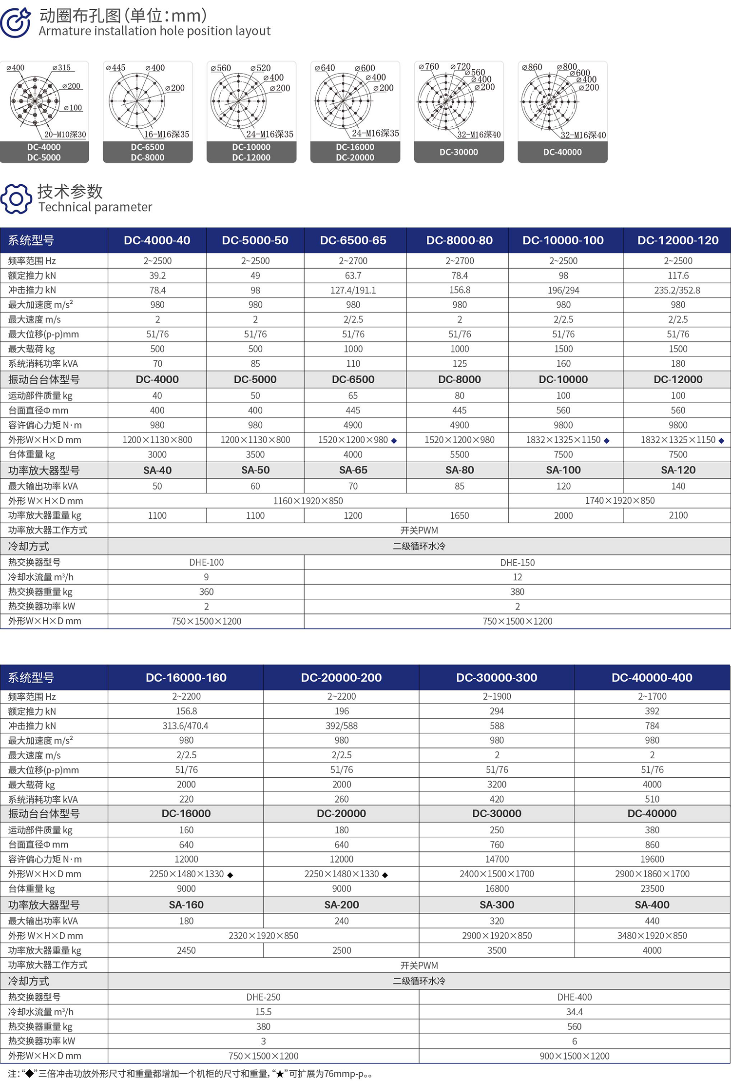 20260825152737_6a8d43e9915d5.png dcshuileng.png