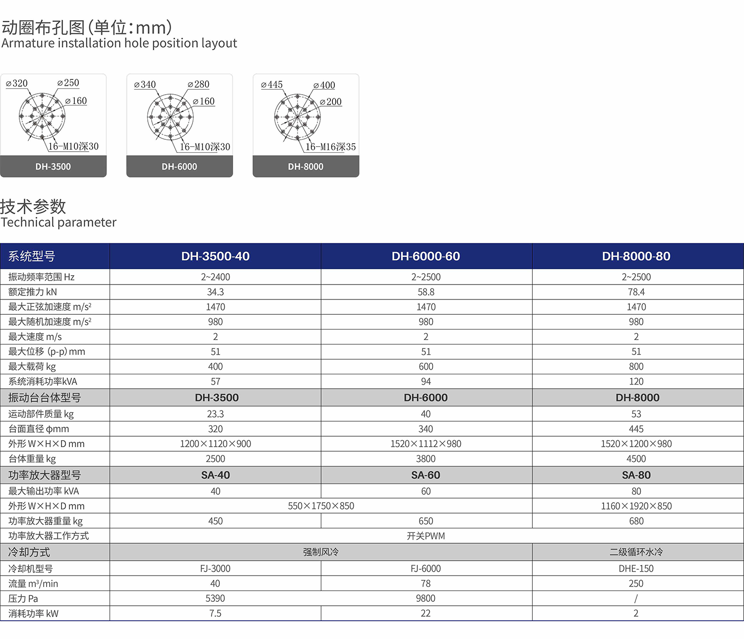 20260825152900_6a8d443cd8489.png dh.png