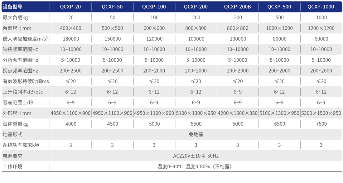 20260826114008_6a8e60182dc52.png QCXP参数.png