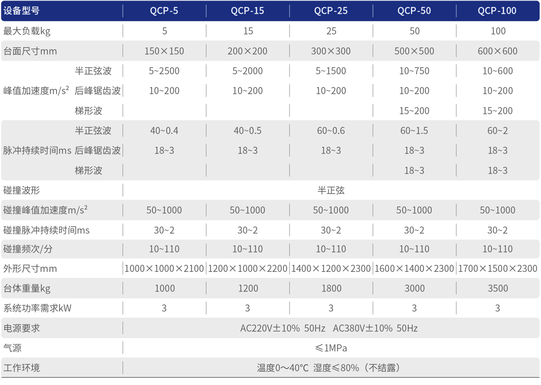20260827132546_6a8fca5ad2a45.png QCP-1.png