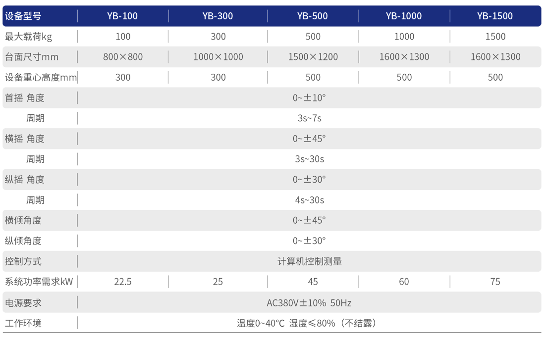 20260827135434_6a8fd11abef99.png YB-01.png