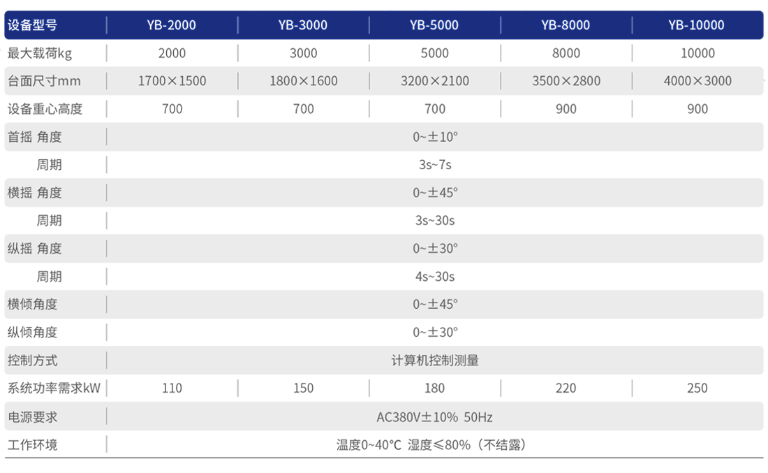 20260827135441_6a8fd12132a0b.png YB-02.png
