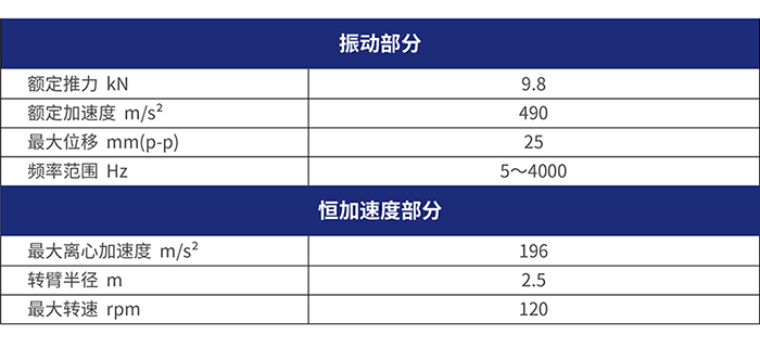 zhendonglixin700.jpg
