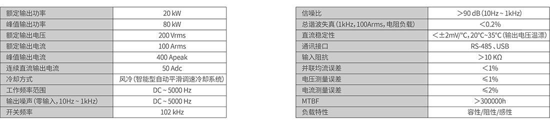 功率模块参数.jpg