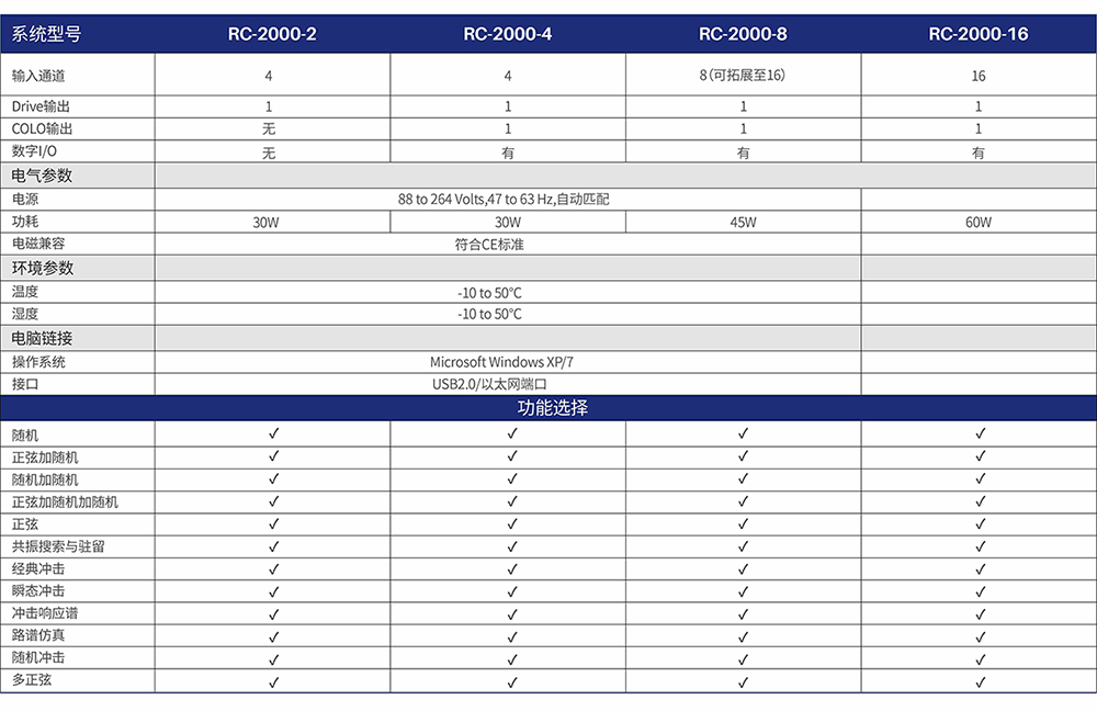 RC-2000--1200.jpg