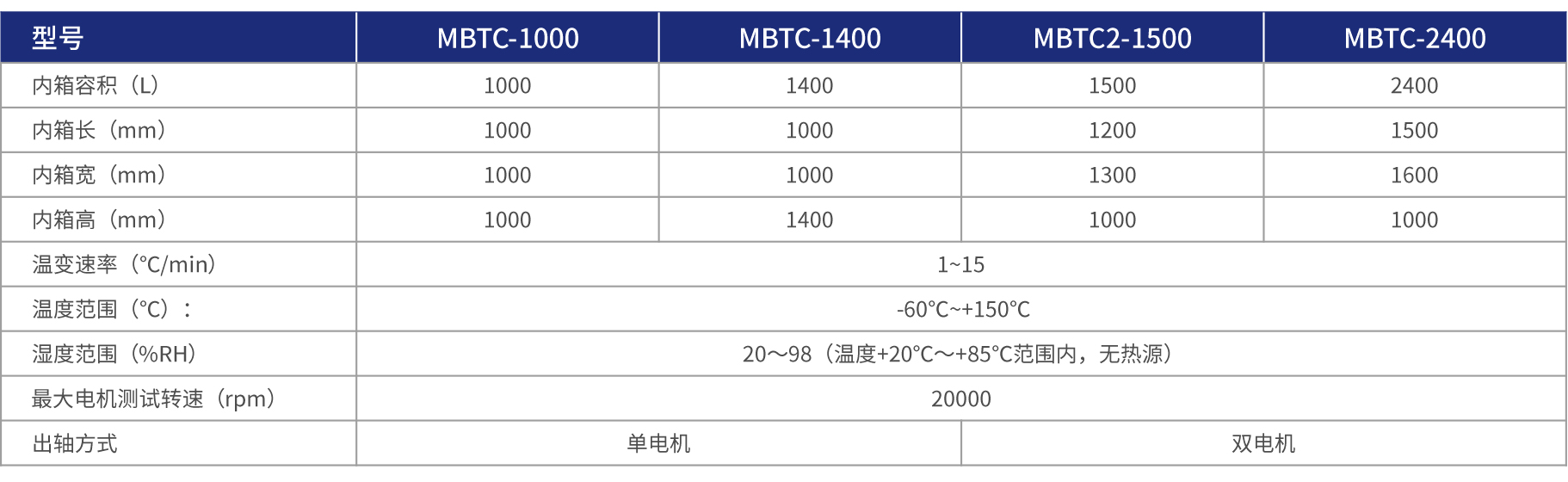 新建-Microsoft-PowerPoint-演示文稿.jpg