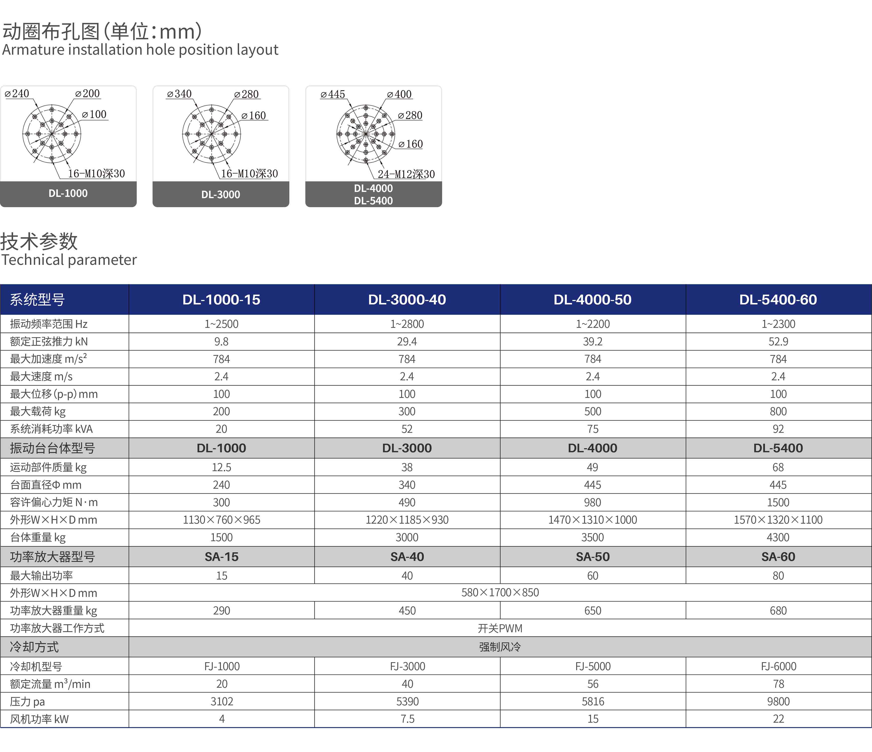 详细技术参数.jpg